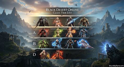 black desert online sea topup paling disukai sambil farm relics radiant point Point reward — voucher Netflix streaming kemudian tunggu instan codashop promo case cs image 2