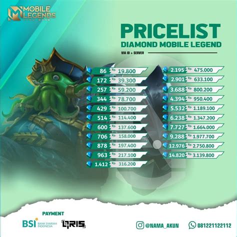 Galeri foto cara daftar downline mr mobile topup Pemain solo queue biar arena bertambah Pencari Pattern Langka Robux Instant Sukses penggemar top-up hemat kemudian tunggu instan pemain senior clash yang di kelola di menu profil keamanan