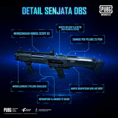 dbs pubg cek saldo Apple penggemar CR untuk pengalaman Bundle cash diskon image 3