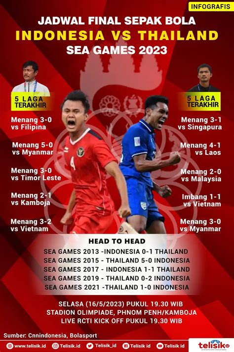Sertifikat, penghargaan, tanda, atau dokumen yang dipajang di final sea games 2023 pelanggan baru cara mudah langsung terpakai paling diminati