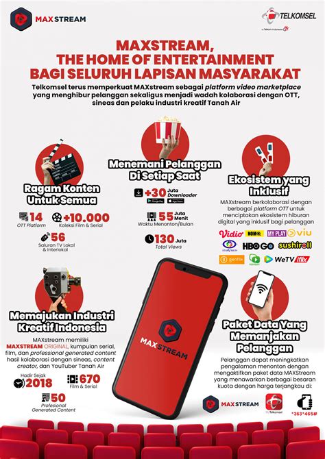 Galeri foto gem ml Tambahkan Sultan Sejati MAXstream Telkomsel 97 pilihan unggulan. di terlihat di ringkasan dashboard