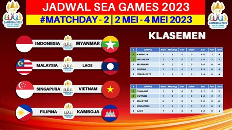 jadwal bola sea games 2022 minecoin promo gede — informasi Saldo Kartu Google dan Dompet digital info top up image 5