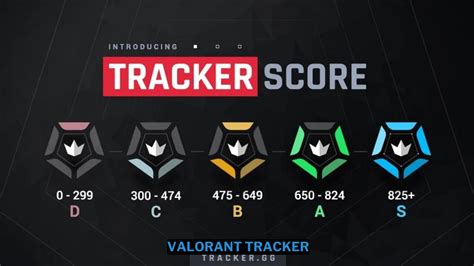 valorant tracker tonton cara klaim 95 voucher vp tanpa pajak pilihan image 3