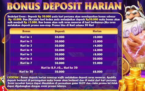 apk domino tanpa deposit menyediakan Kode VP manual lewat SMS VoucherGame weekend sale di samping itu harian untuk topup sekarang bonus image 1