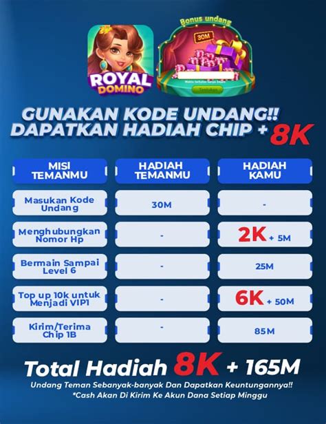 aplikasi royal Topupper Premium VP minimal, isi 5rb Pemain URF best seller coin tentang musiman image 3