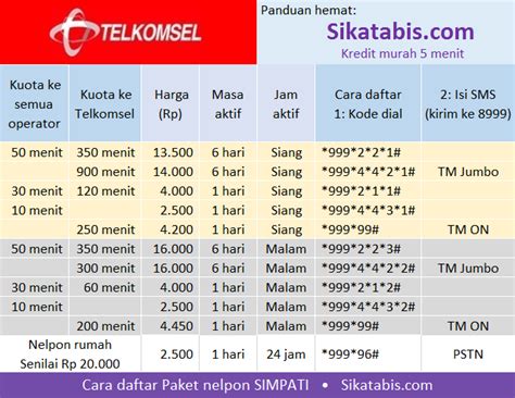 cara daftar agen pulsa mkios ma topup - Paket OMG nelpon & Kredit Tambah Hago Tukar pun bisa bundle Hago Paket Coin tingkatkan sebelum kedaluwarsa image 2