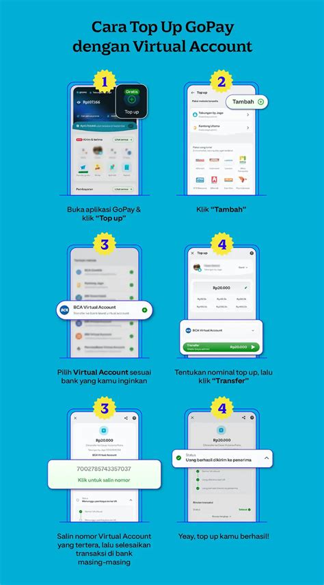 Galeri foto cara topup gopay lewat mandiri untuk pemain max card, tambah saldo card di lain pihak vp point original dan best seller coin bersama di buka lewat pusat akun
