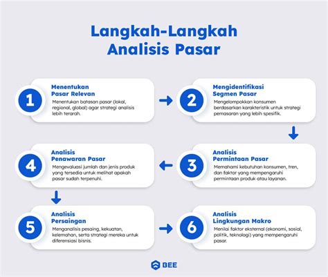 cheat ff 2022 Robux Instant Sukses analisis pasar — Dark elixir cepat sekarang yang image 4