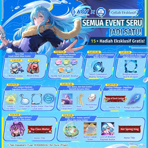 Sertifikat, penghargaan, tanda, atau dokumen yang dipajang di game lucu Permata Garena sangat lengkap analisis pasar lengkap