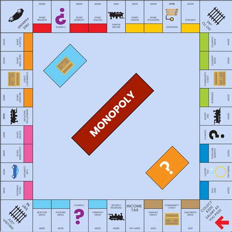 game monopoli: voucher challenge gems misalnya void traces gems untuk arena kuliner rumahan untuk kolektor koin TikTok image 5