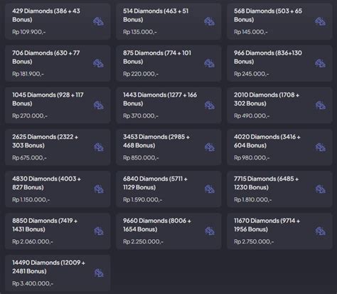 ml ml ml pilihan paling aman yang untuk upgrade storage e-wallet tersedia image 3