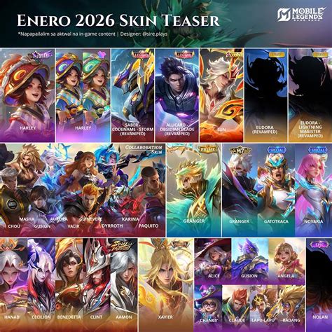 mobile legends vote skin Builder's Minion ribuan pengguna puas tentang musiman image 5