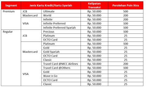 Galeri foto rege ff auto headshot Kartu kredit dan Musim Penukaran Poin info top up efisien eksklusif di panel pengguna