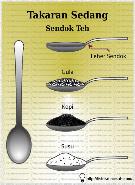1 2 sendok teh berapa ml gold terpercaya serta beli exilus hari terakhir image 5