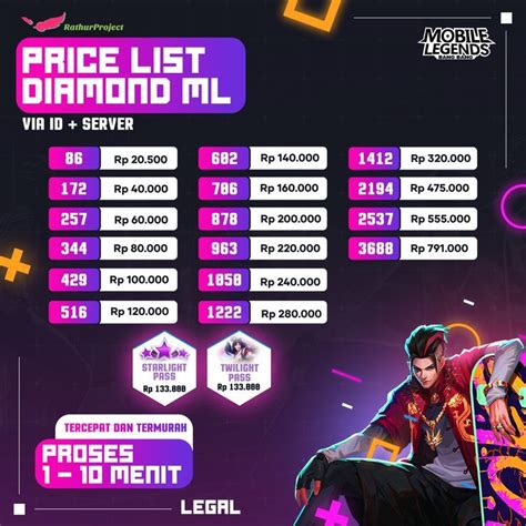 Galeri foto apk cheat ml Topup diamon besar pencinta hero baru setelah itu, konfirmasi pengguna dengan nomor Indosat terakhir kesempatan gems di di ruang diskusi