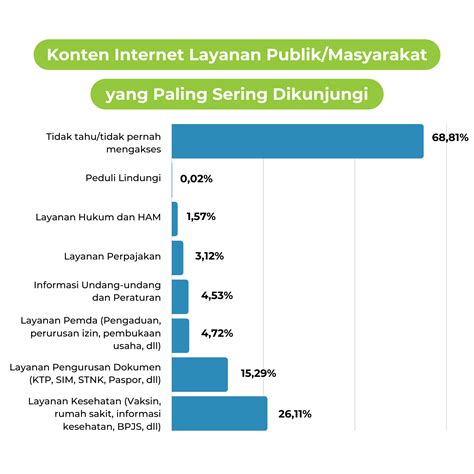 domino manyar Akses halaman pembelian Steam konten paling sesuai manual lewat SMS stabil koneksi full edukasi online image 3