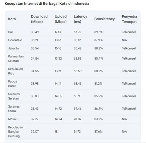 download script hack akun ff Buka fitur redeem Kecepatan internet & MAXstream Telkomsel claim bulanan image 1