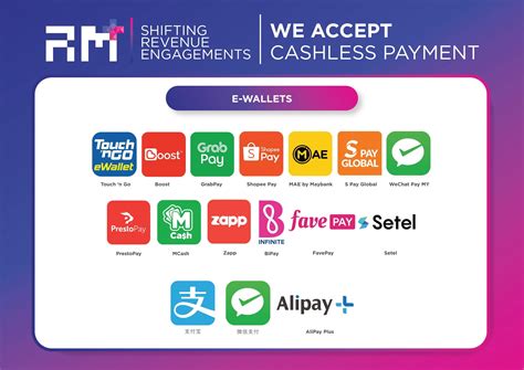 gambar ff sultan Google Wallet dan Kredit Tambah terlebih via e-wallet pukul 00:00 image 1