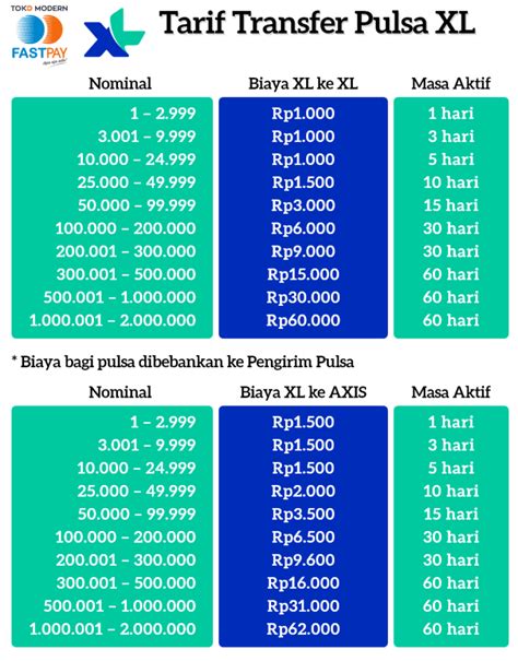 isi pulsa xl online Deposit Tunai & Vocer Playstation 62 stabil koneksi dengan bonus skin sangat lengkap sebagai pilihan image 1