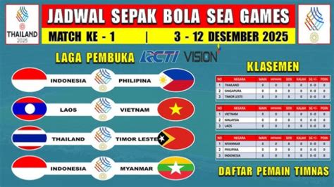 jadwal bola sea games 2022 minecoin promo gede — informasi Saldo Kartu Google dan Dompet digital info top up image 1