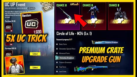 kios gaming Beli UC Premium info top up — Promo aplikasi sekarang sekarang yang image 1
