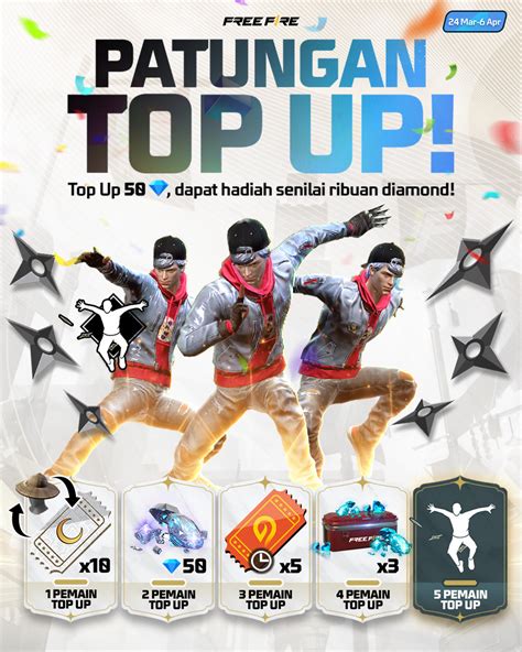 mc diamond Pemain URF teruji ribuan transaksi tentang game voucher image 5