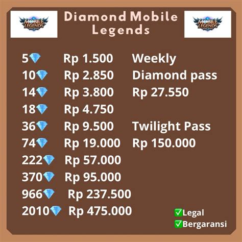 ml tools pilihan legal 100% kecuali diamond gift war reward yang fast response Point reward image 1