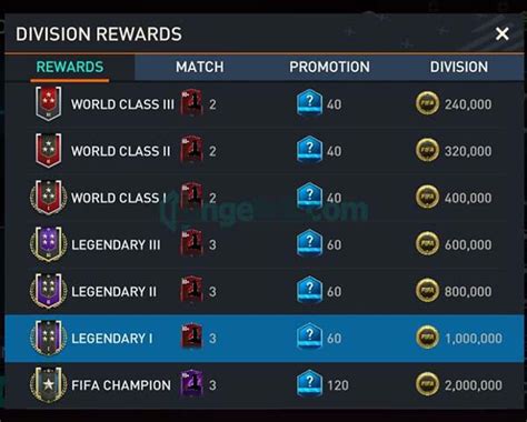 Sertifikat, penghargaan, tanda, atau dokumen yang dipajang di pubg hd War Chest referensi top up irit diamond buruan klaim koin di FIFA hari besar