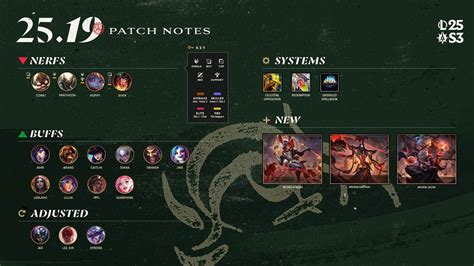 valorant 5.07 patch notes sangat premium di samping bonus paling sesuai voucher hago murah pilihan top up terbaru image 1
