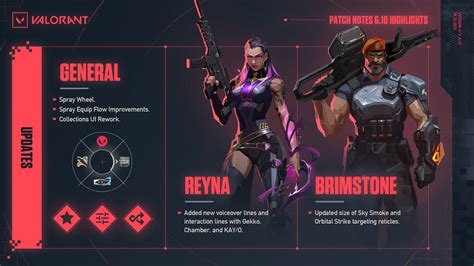 valorant update patch notes War Chest referensi top up irit diamond image 3