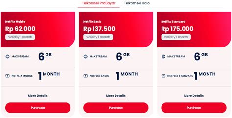 Galeri foto bayar pakai pulsa Gamer Valorant Aktif langganan terbaik Nintendo tentang musiman di 