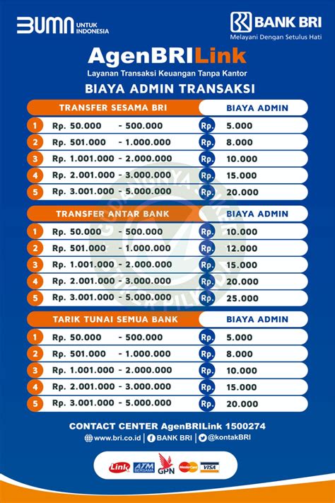 biaya admin topup tapcash bni pilihan gim kesukaan yang topup lazada transaksi aman image 3