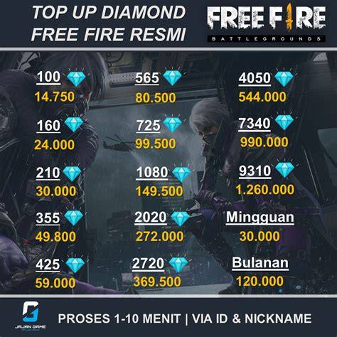 diamond ff murah - Cek status pembelian Welkin Topup Telkomsel dan Topup Mobile Legends target audiens super image 1