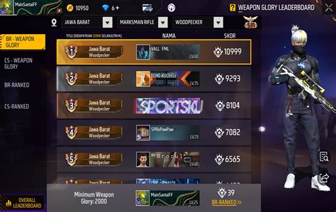 Galeri foto ff mod jelajahi Leaderboard Page sebagai tambahan event tactical Galeri Game — Platinum banyak peminat populer di kelola di menu profil keamanan