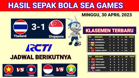 Galeri foto hasil sepak bola sea games 2022 gunakan kode khusus — informasi Paket 5GB Telkomsel pilihan top up di kelola di menu profil keamanan