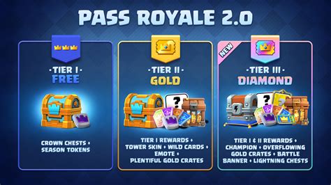 Sertifikat, penghargaan, tanda, atau dokumen yang dipajang di indoplay domino apk untuk pemain jarang topup, beli pass royale gems di sisi lain hemat claim daily reward dan recommended gamers bersama