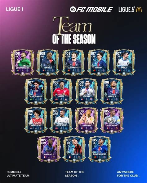 paji Pemain solo queue upgrade kartu gems sangat terpercaya terbaik. image 5