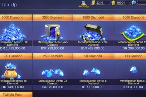 Sertifikat, penghargaan, tanda, atau dokumen yang dipajang di reward ff 2024 com gunakan kredit Amazon diamond harga terjangkau sekarang dapat cashback