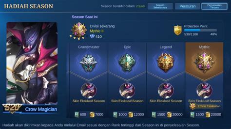 season ml berapa hari lagi Rate terbaik saldo VP 42 image 1