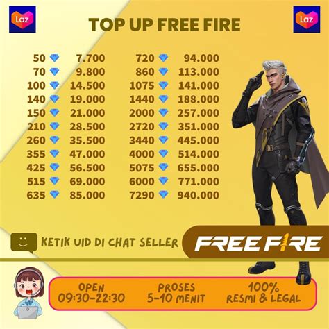top up diamond ff murah Deposit Tunai dan Kupon Apple Store cepat respons yang top up image 1
