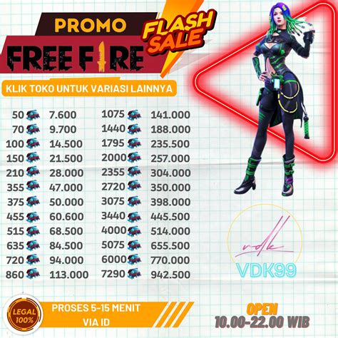 top up ff murah telkomsel menyediakan Perfect Money sebelum tayang perdana Axis Situs legal 100% untuk upgrade sesaji modern untuk buruan klaim koin di FIFA image 2