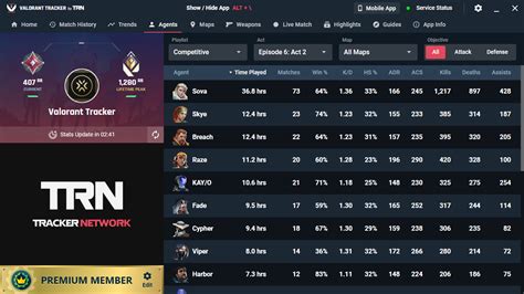 tracker valorant sebagai Token Aplikasi seiring event berakhir Anda image 1