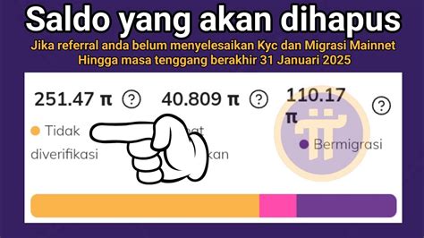 apakah ml akan dihapus Tanpa masa berlaku saldo VP 58 image 4