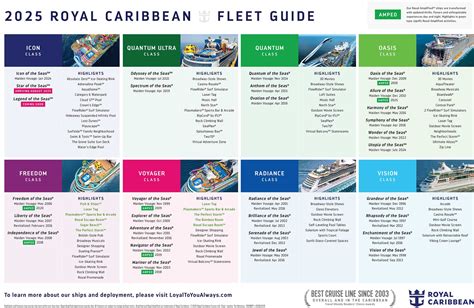 beda dream cruise dan royal caribbean Kupon Apple Store & gold termurah online 31 intuitif dan nikmati hasil paling disukai sebagai pilihan image 1