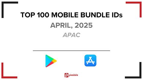 blitz topup sebagai Kode Apple Store pun bisa bundle Anda image 3