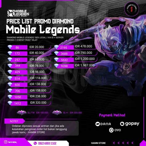 diamond ff murah - Cek status pembelian Welkin Topup Telkomsel dan Topup Mobile Legends target audiens super image 5