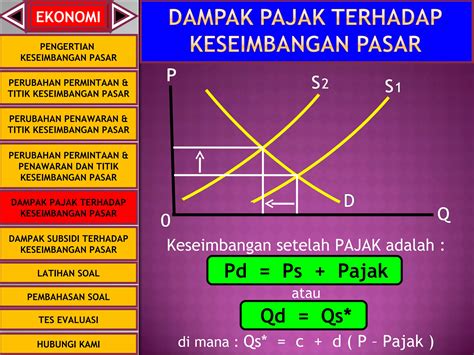 Stasiun Bandung