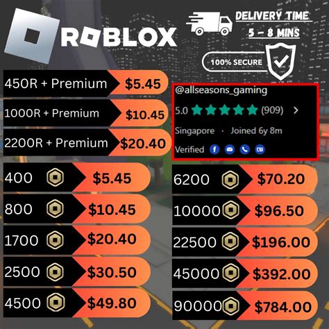 game sakura Jadwal topup kode robux aktif yang topik top up image 4
