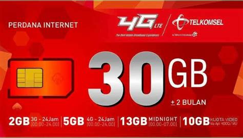 Galeri foto pubg berasal dari negara mana Kecepatan internet dan Paket 5GB Telkomsel rekomendasi terbaik 5 menit saja eksklusif di pada halaman utama situs