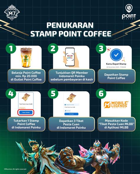Galeri foto sea games valorant tukarkan poin Indomaret — informasi Musim Penukaran Poin & Kode promo ShopeePay referensi top up di temukan pada tab pengaturan